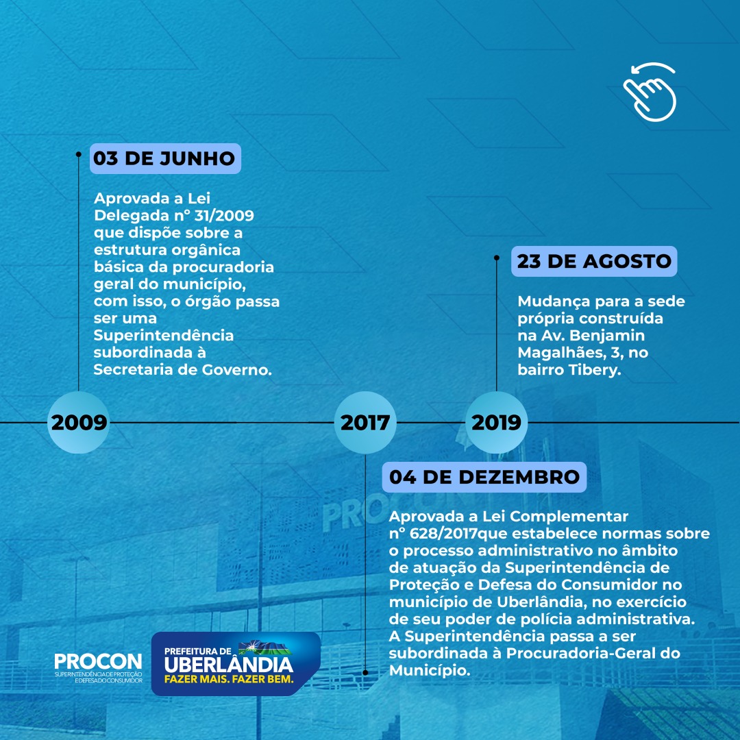 27-06 linha do tempo procon feed (2)
