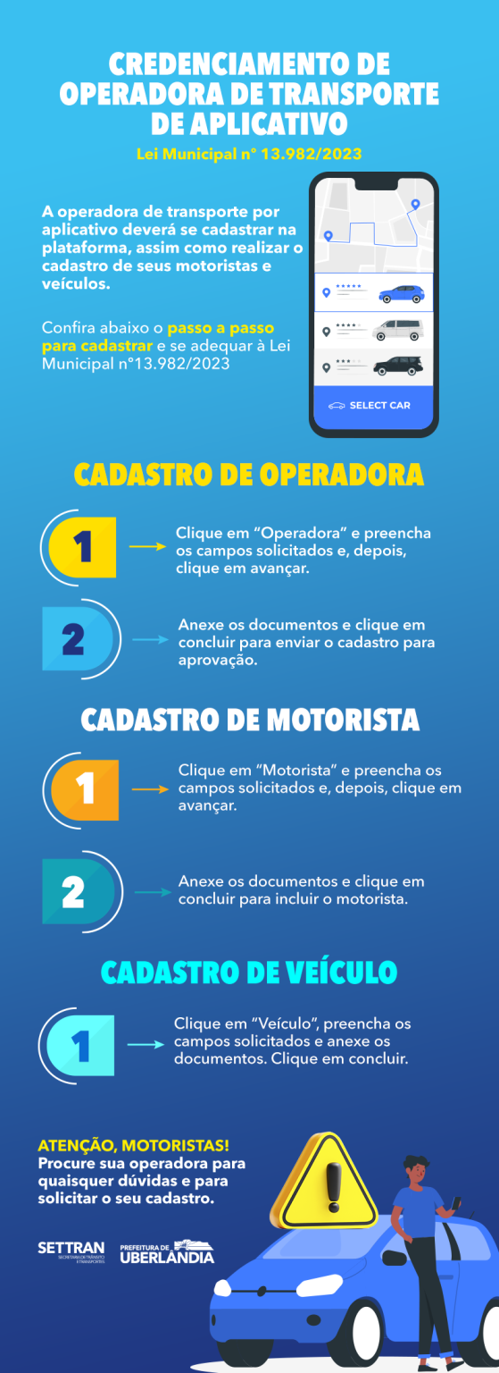 Credenciamento de Operadoras de Aplicativos 3