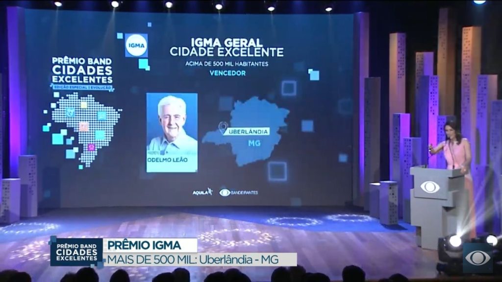 Uberlândia possui pela segunda vez a melhor gestão municipal do Brasil entre as cidades com mais de 500 mil habitantes 2