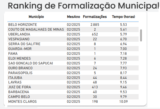 Página Inicial 16