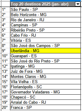 Página Inicial 20
