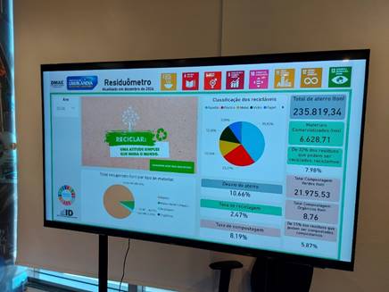 Dmae apresenta iniciativas em educação ambiental, sustentabilidade e regulação na 28ª Exposição de Experiências Municipais em Saneamento 3