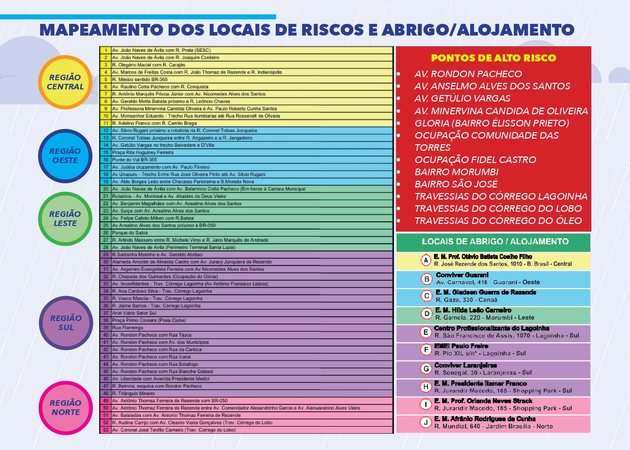 CARTILHA-CONTATOS-E-RECURSOS-PEP-2024-25 (1)-51_page-0001