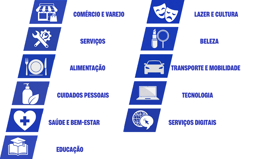 Clube de Benefícios 21
