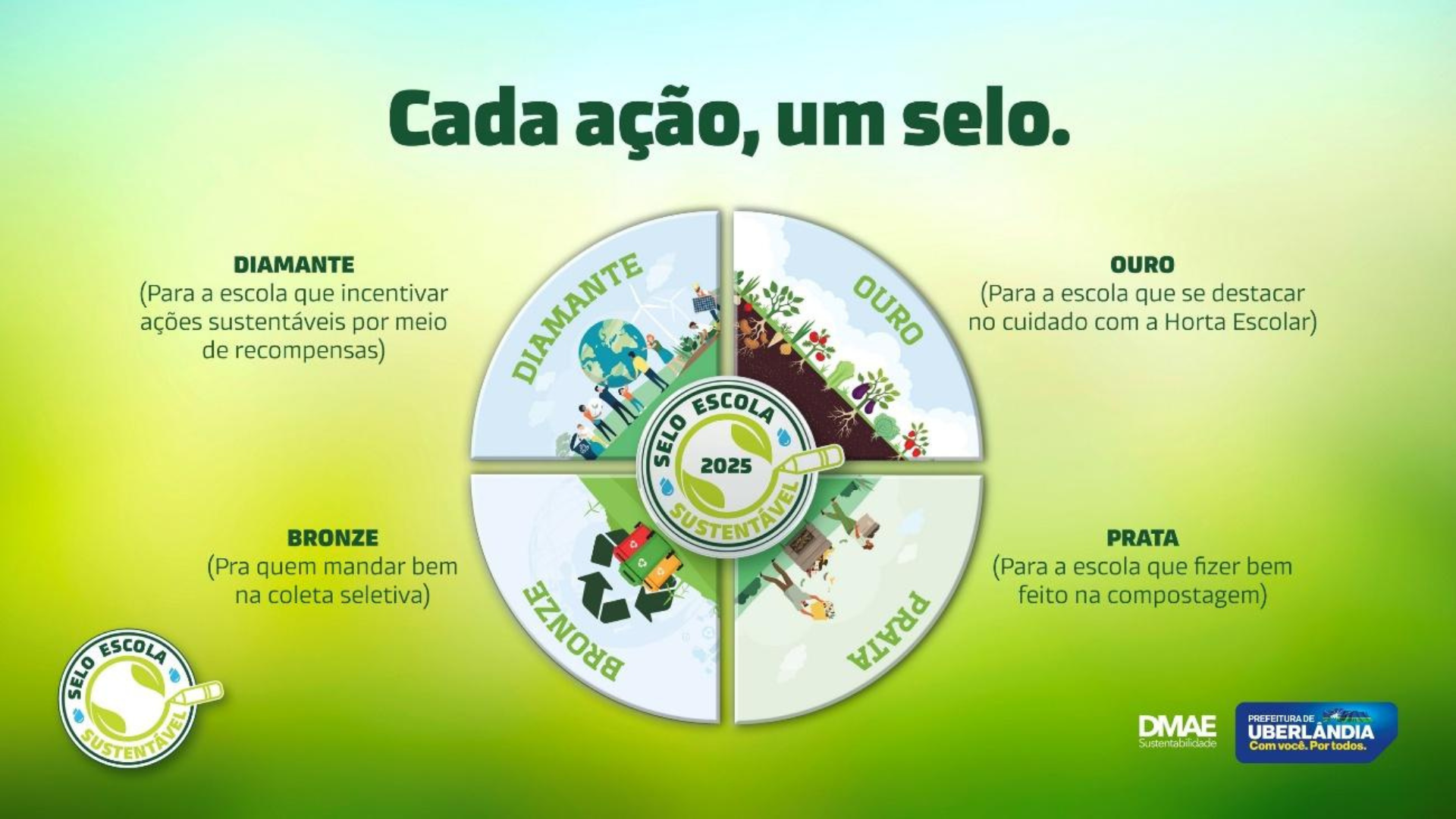Selo Escola Sustentável 3